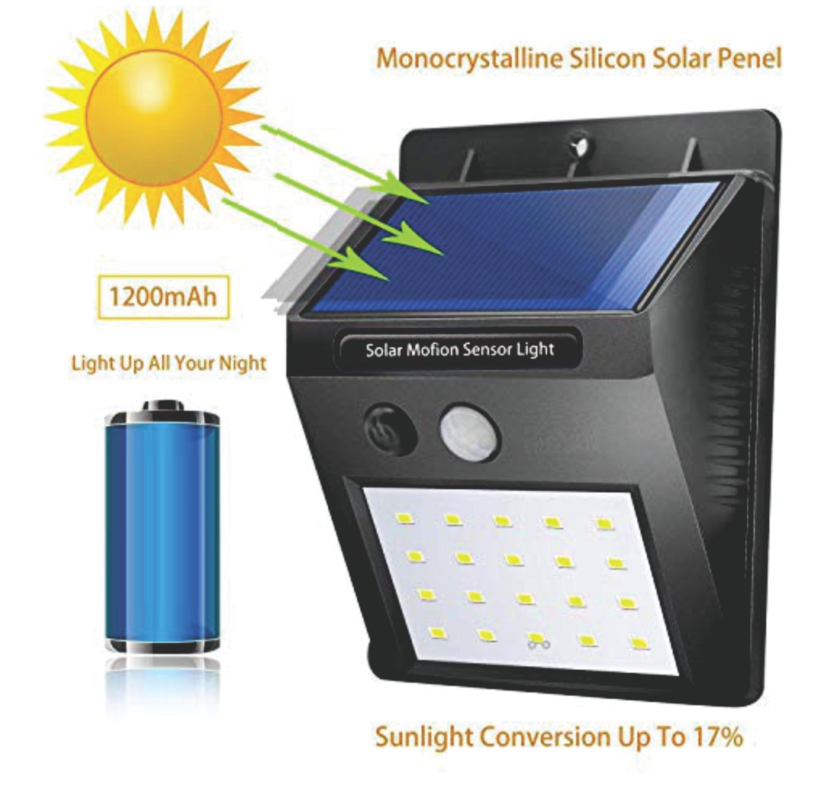 Solar Water Heater